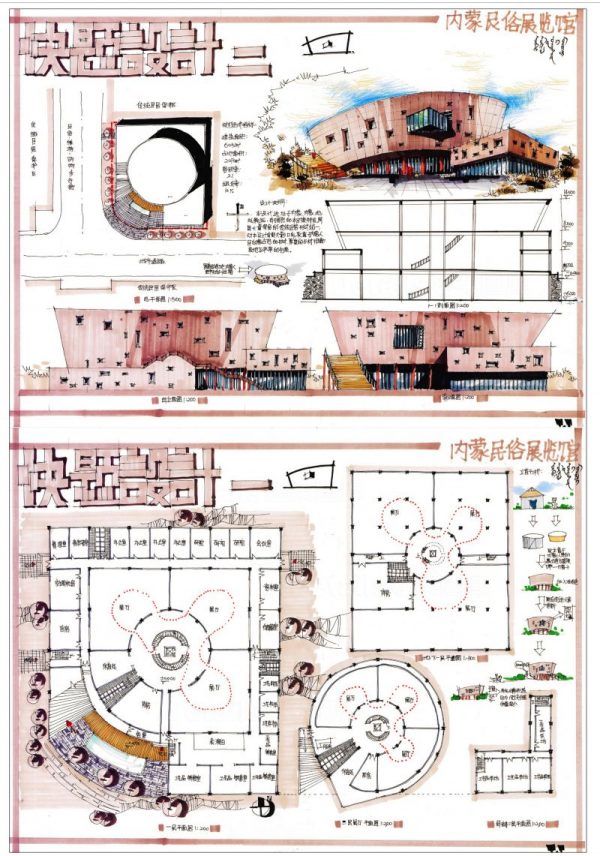 【建築快速設計-@文化中心 展覽館】建築快速設計案例解題-建築計畫與設計-敷地計畫與都市設計