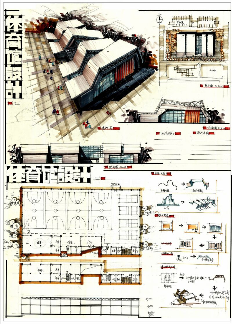 【建築快速設計-@體育館】建築快速設計案例解題-建築計畫與設計-敷地計畫與都市設計
